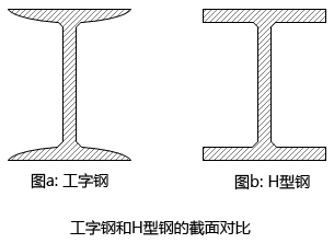 H䓺͹䓹̈D^e